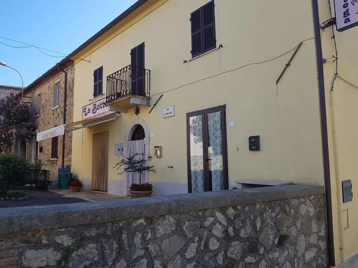 Casa di Luca 0*, Catabbio Italia